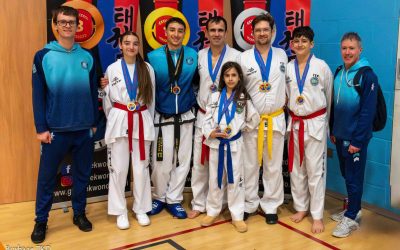 GTI BRITISH OPEN CHAMPIONSHIPS!!